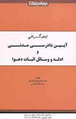 اینفوگرافی آیین دادرسی مدنی و ادله و وسائل اثبات دعوا ( دکتر مهدی فلاح خاریکی سیده هاله هاشمی )