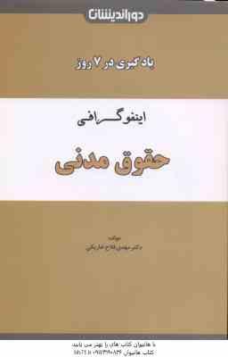 اینفوگرافی حقوق مدنی ( دکتر مهدی فلاح خاریکی ) یادگیری در 7 روز