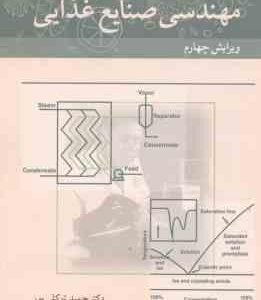 اصول مهندسی صنایع غذایی ( حمید توکلی پور ) ویرایش 4