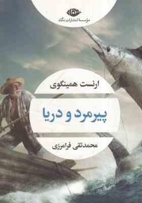 mazzaneh.ir