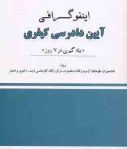اینفوگرافی آیین دادرسی کیفری ( شادی عظیم زاده ) یادگیری در 7 روز