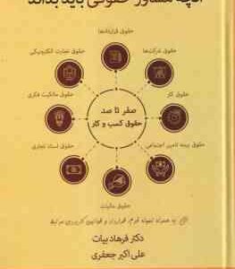 آنچه مشاور حقوقی باید بداند ( فرهاد بیات علی اکبر جعفری ) انتشارات ارشد