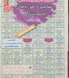 مفاهیم و حوزه های جامعه شناسی ( زینب مرادی فر ) نمونه آزمون استخدامی