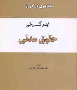اینفوگرافی حقوق مدنی ( دکتر مهدی فلاح خاریکی ) یادگیری در 7 روز