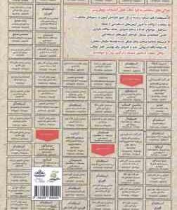 رشد و تکامل و یادگیری حرکتی : نمونه آزمون های استخدامی ( زینب شمس اکبر بهلول )