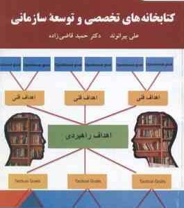 کتابخانه های تخصصی و توسعه سازمانی ( علی بیرانوند حمید قاضی زاده )