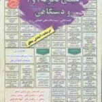 شیمی تجزیه 1 - 2 و دستگاهی ( نفیسه طالبی - سمیه سادات عافی خلجانی ) درسنامه استخدامی