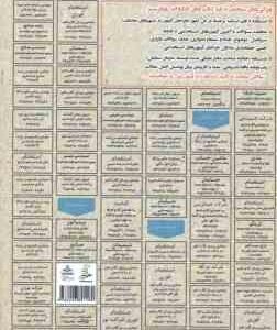 بیان معماری : نمونه آزمون های استخدامی ( علیرضا محمدی )