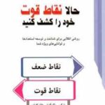 حالا نقاط قوت خود را کشف کنید ( مارکوس باکینگهام - دانلد کلیفتن - مهدی غروی )