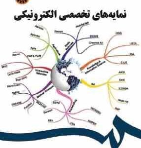 نمایه های تخصصی الکترونیکی ( عبد الرضا نوروزی چاکلی - لاله صمدی ) کد 1843