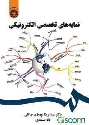 نمایه های تخصصی الکترونیکی ( عبد الرضا نوروزی چاکلی - لاله صمدی ) کد 1843