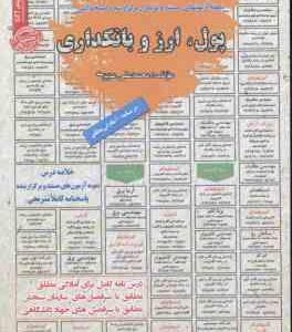 پول ارز بانکداری ( محمد علی عزیزی ) درسنامه استخدامی