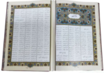 کلیات شاهنامه (گلاسه - رحلی - چرم - جعبه دار - پلاک دار - نفیس )