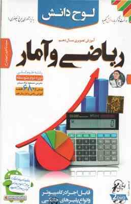 ریاضی و آمار 10 رشته علوم انسانی - آموزش تصویری