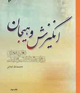 انگیزش و هیجان ( محمد صادق شجاعی ) نظریه های روان شناختی و دینی
