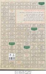حسابداری شرکت ها : نمونه آزمون های استخدامی ( رحیم اسعدی )