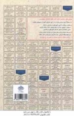 آمار و احتمال : نمونه آزمون های استخدامی ( فاطمه عزیزی نیک )