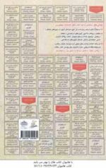 استاتیک : نمونه آزمونهای استخدامی ( شهاب الدین هاشمی )
