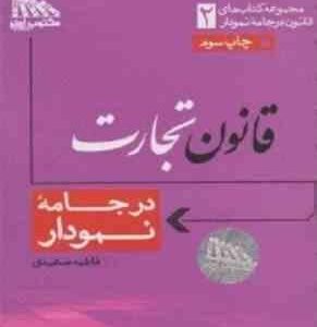 قانون تجارت در جامعه نمودار ( فاطمه صعیدی )