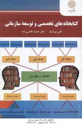 کتابخانه های تخصصی و توسعه سازمانی ( علی بیرانوند - حمید قاضی زاده )