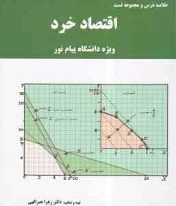 اقتصاد خرد ( جمشید پژویان - زهرا نصرالهی ) خلاصه درس و مجموعه تست