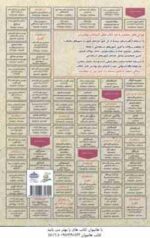 مدارهای منطقی و الکترونیکی : نمونه آزمون های استخدامی ( آرمان کهریزی )
