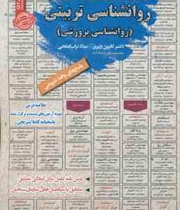 روانشناسی تربیتی : روانشناسی پرورشی ( وزیری - تراب ابطحی ) نمونه آزمون استخدامی با پاسخ تشریحی